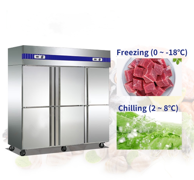6ドアエアクールアップライト冷凍庫/チラーデュアル温度ステンレス鋼リーチイン冷蔵庫 2 6ドアエアクールアップライト冷凍庫/チラーデュアル温度ステンレス鋼リーチイン冷蔵庫 2