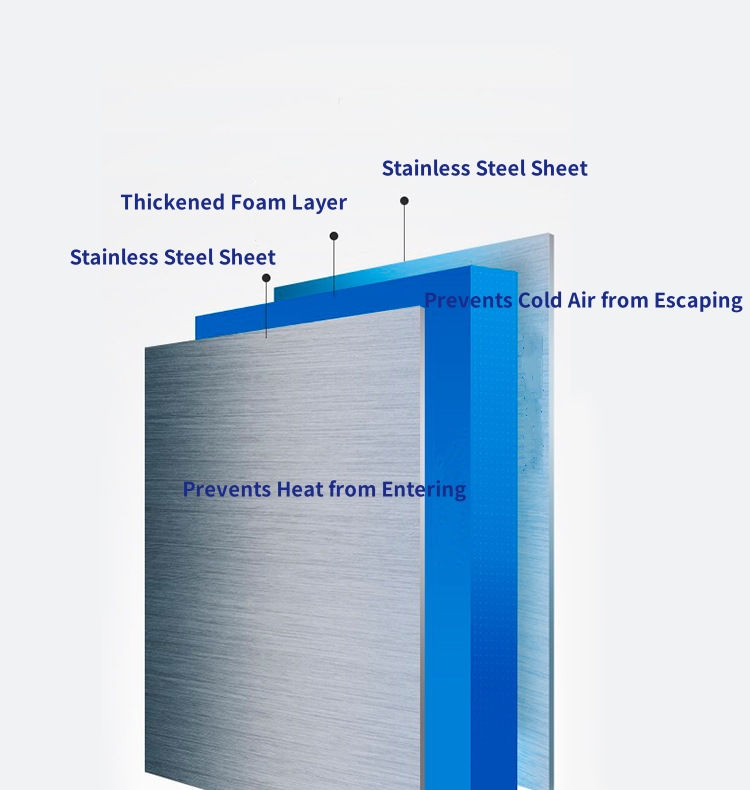 6ドアエアクールアップライト冷凍庫/チラーデュアル温度ステンレス鋼リーチイン冷蔵庫 4 6ドアエアクールアップライト冷凍庫/チラーデュアル温度ステンレス鋼リーチイン冷蔵庫 4